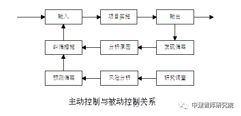 https://mmbiz.qpic.cn/mmbiz_png/kcn9cmOkcIkp3tUPEntwWxCy7eIoYDjLBOga2uPvsiaEJsmES9eLiaeftX3oOOSMhGpor6mdX01olF1sWAkkmtRA/640?wx_fmt=png&tp=webp&wxfrom=5&wx_lazy=1&wx_co=1